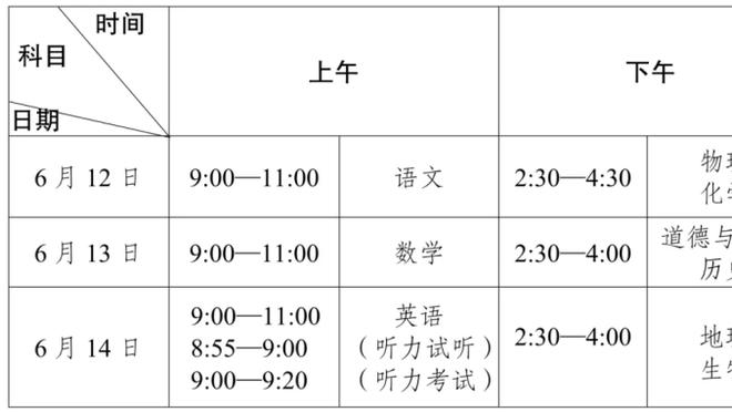 西荷巴法葡墨喀……五湖四海？这是哪年哪支队？首发你都认识吗？